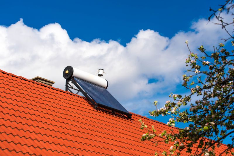 Solar Water Heater Maintenance in Boca Raton, FL