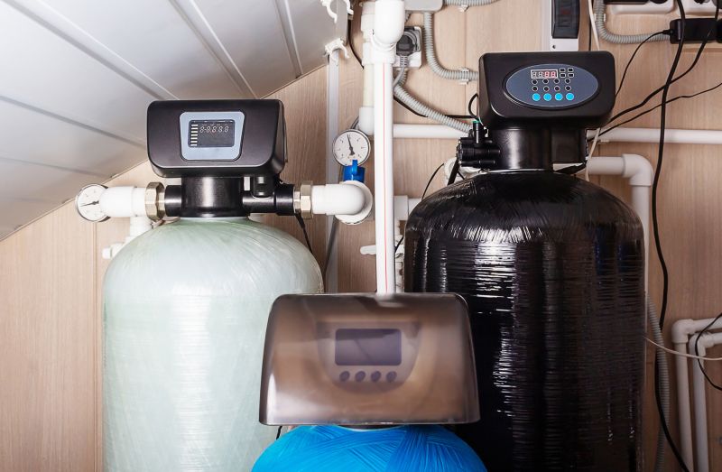 Water Softener Piping Connection